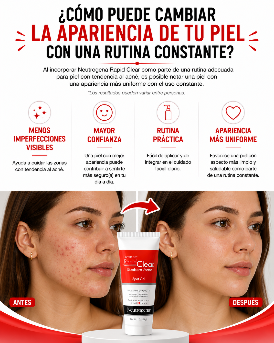 Rapid Clear-Gel de tratamiento de mancha y Acné