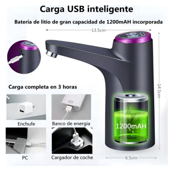Dispensador De Agua Botellón Recargable